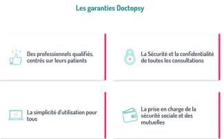 Les garanties Doctopsy