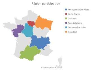 Région participant aux Olympiades de Neurosciences 2025